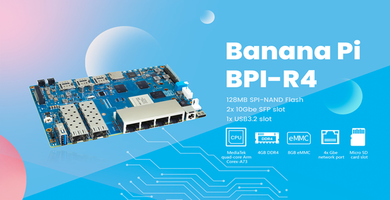 File:Banana Pi BPI-R4 Banner 2.jpg