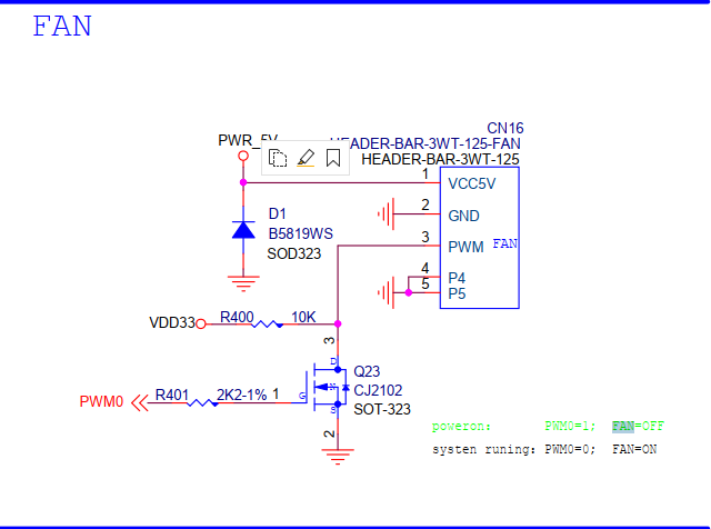 BPI-R3 MINI FAN.png