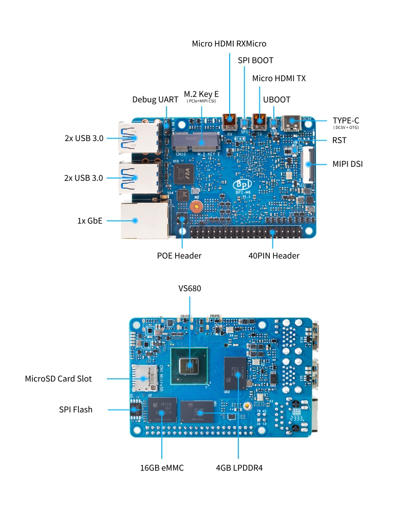 Banana Pi BPI-M6 - Banana Pi Wiki