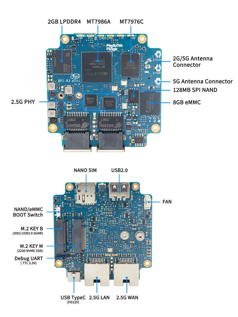 Banana Pi BPI-R3 Mini - Banana Pi Wiki