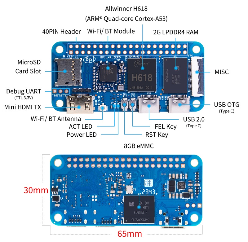 Banana Pi BPI-M4 Zero interface.jpg