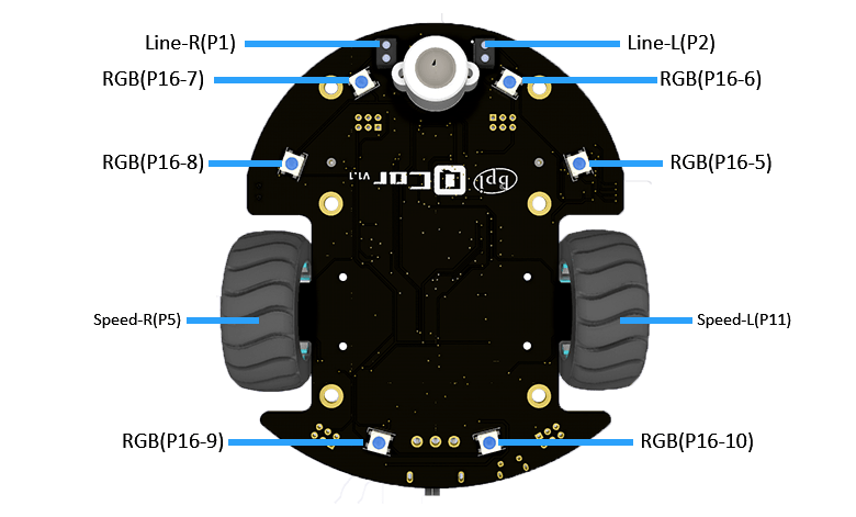 File:Q-Car IO Back.png