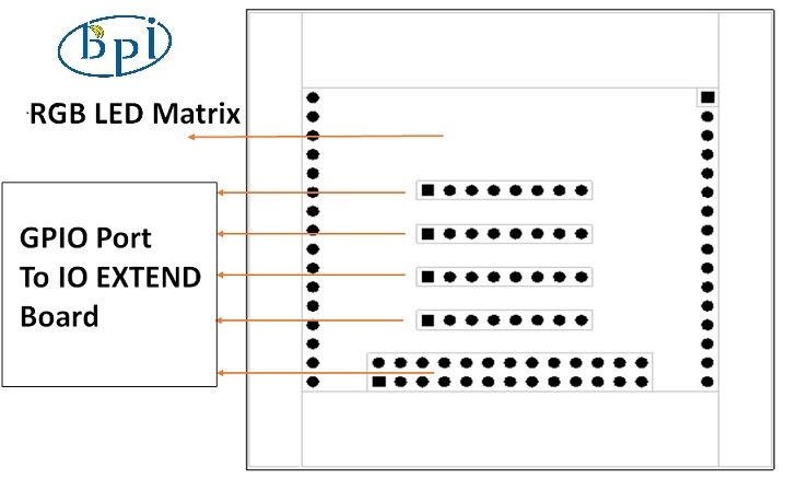 File:Rgb led matrix sepc.jpg