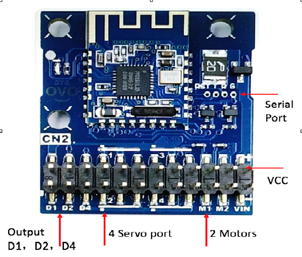BPI-BT BLE 4.2 control board interface.png