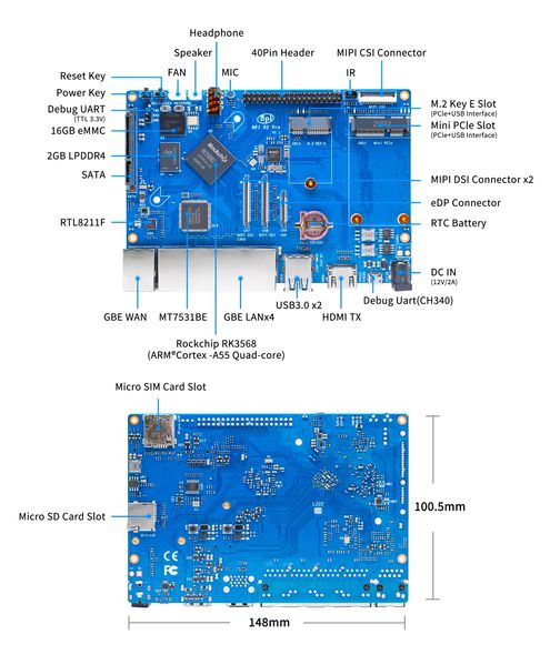 File:Banana pi bpi-r2 pro int 750.jpg